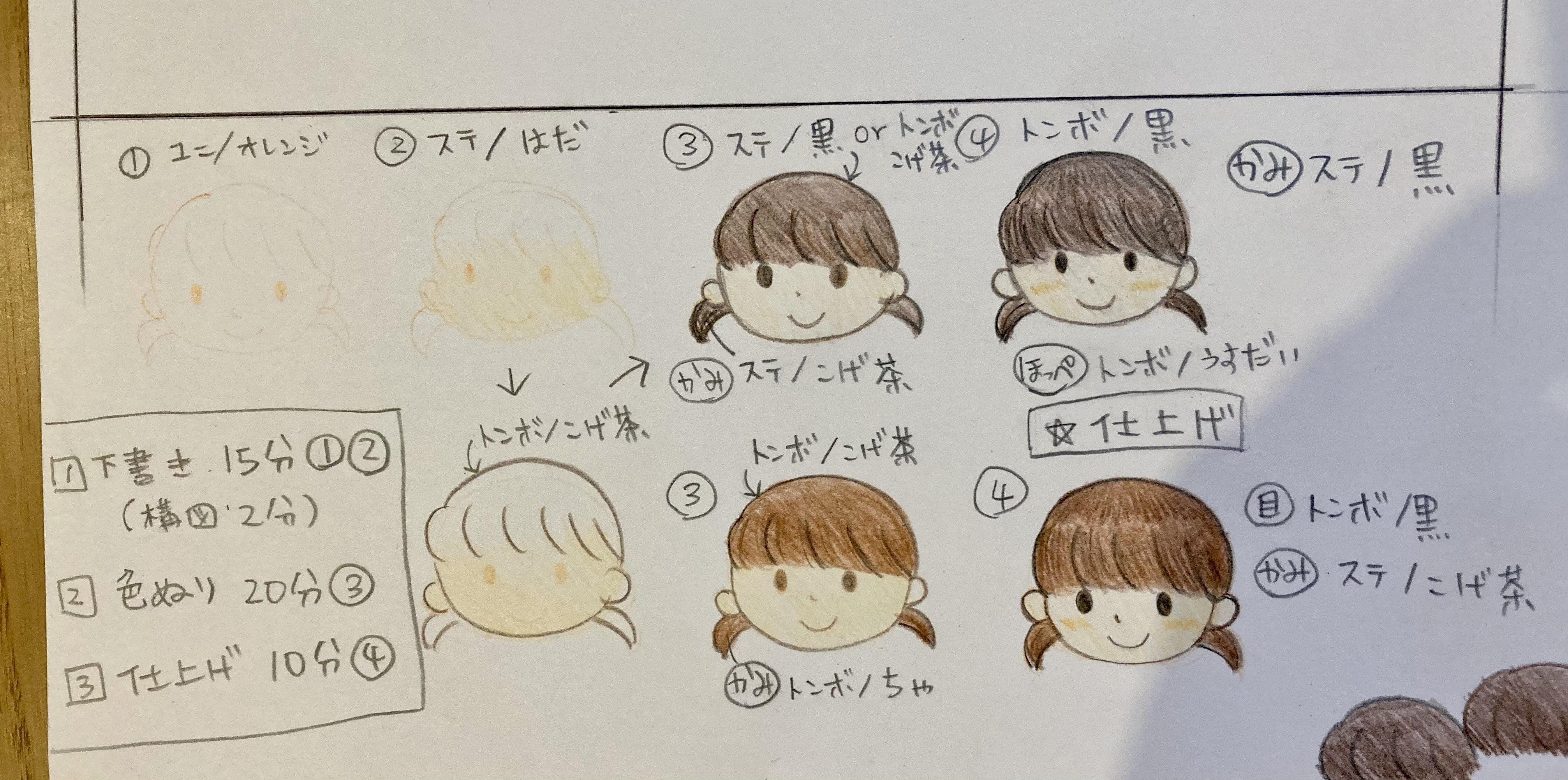 造形練習イラストアルバム その2 おむふみこ Note 造形練習イラストアルバム その2 おむふみこ Note