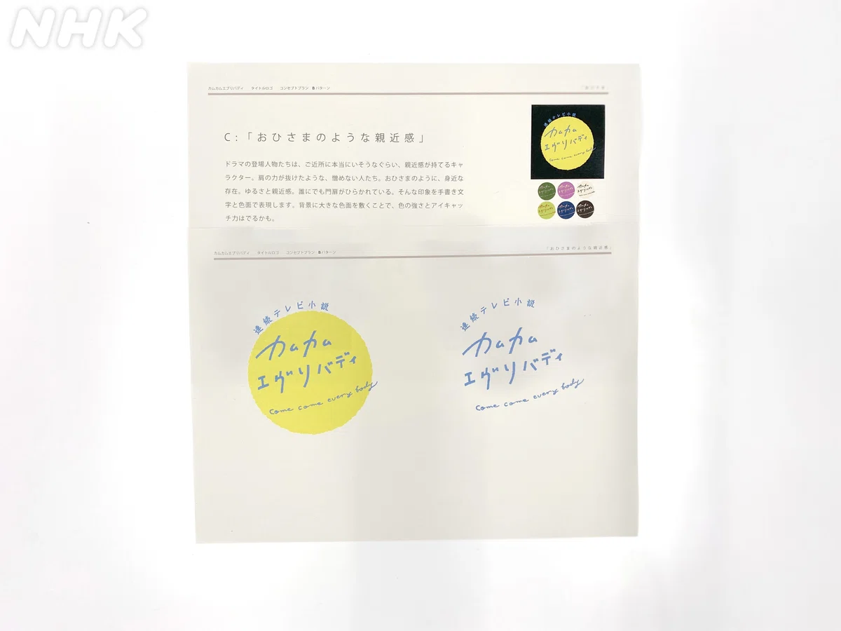 資料画像 C おひさまのような親近感