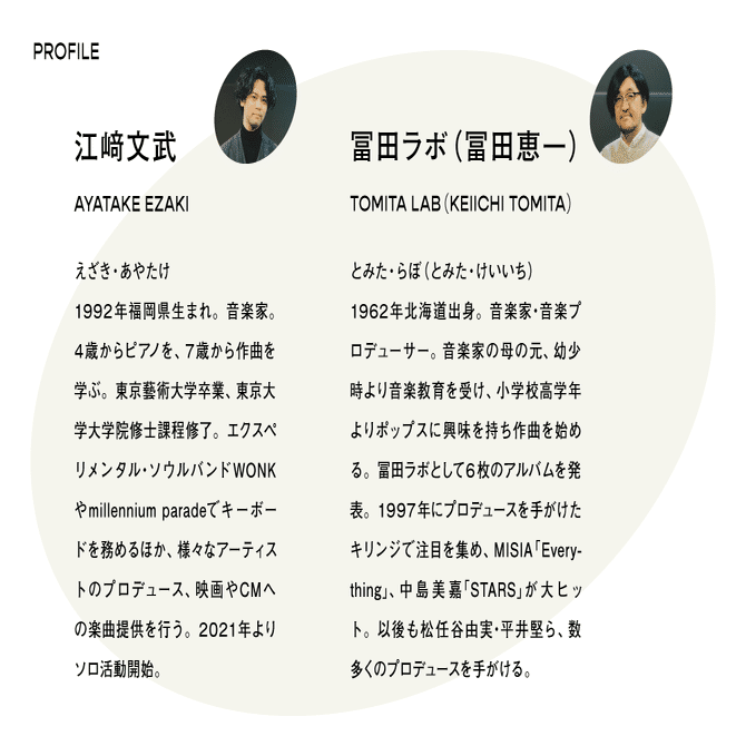 ３ バルトークの音楽理論が ヒットソングの礎に みんなのn響アワー Nhk交響楽団