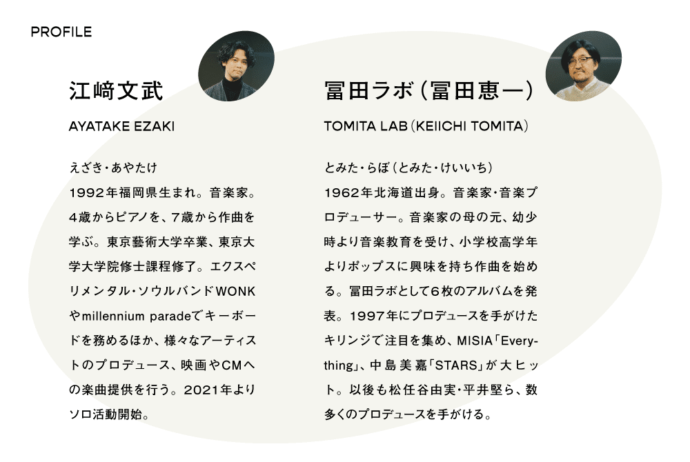 3 バルトークの音楽理論が ヒットソングの礎に みんなのn響アワー Nhk交響楽団 3 バルトークの音楽理論が ヒットソングの礎に みんなのn響アワー Nhk交響楽団