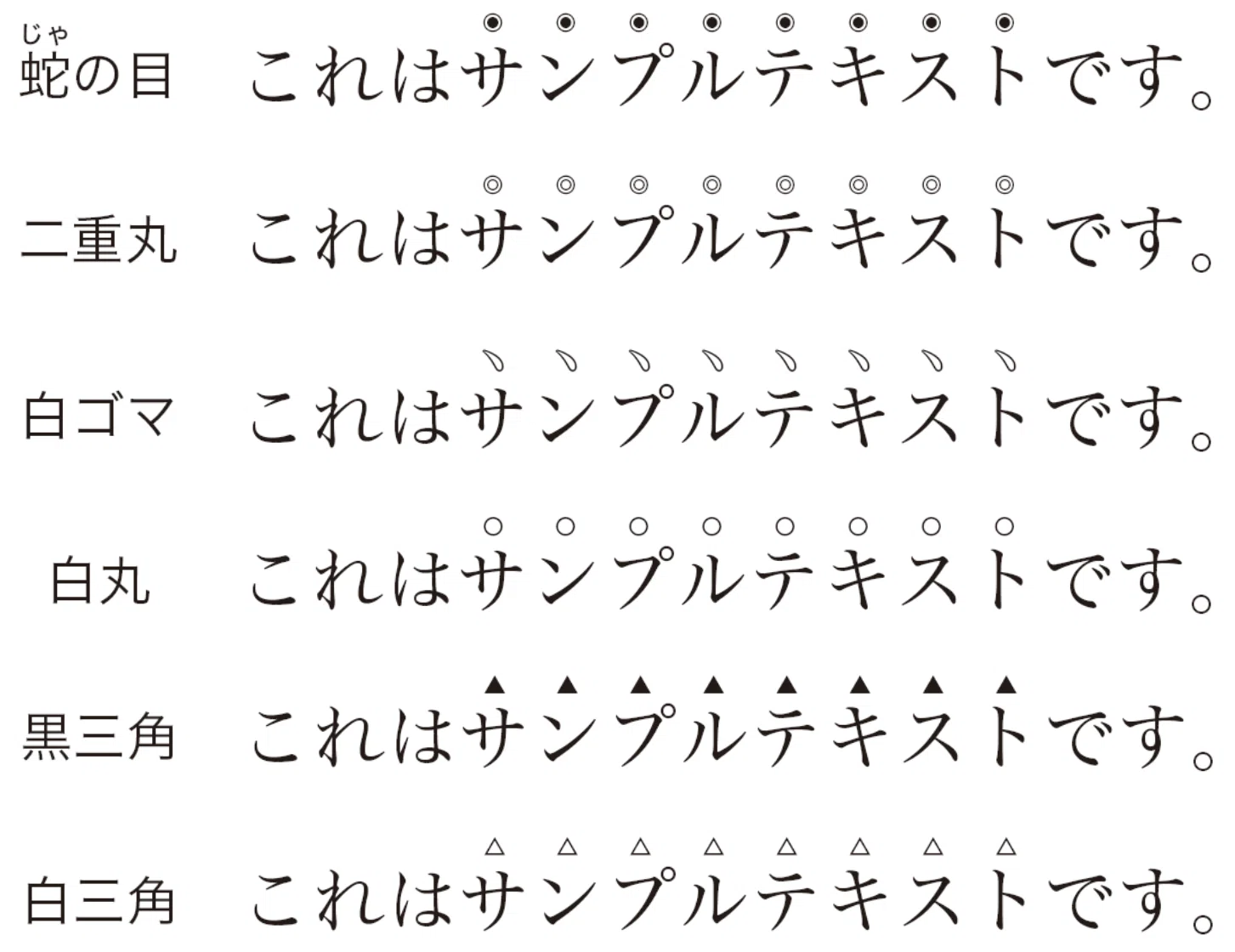 Word Indesignで読み込んだ傍点が小粒になる 人文 社会 の中の人 Note Word Indesignで読み込んだ傍点が小粒になる 人文 社会 の中の人 Note