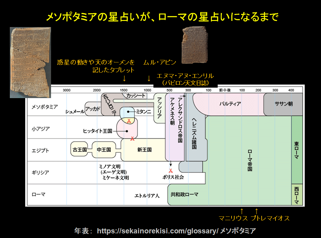 ASTROLOGIE 星占い 占星術 ET201AS 100cm×190cm 71JgE9FR7kL._UF1000,1000_QL80_.jpg