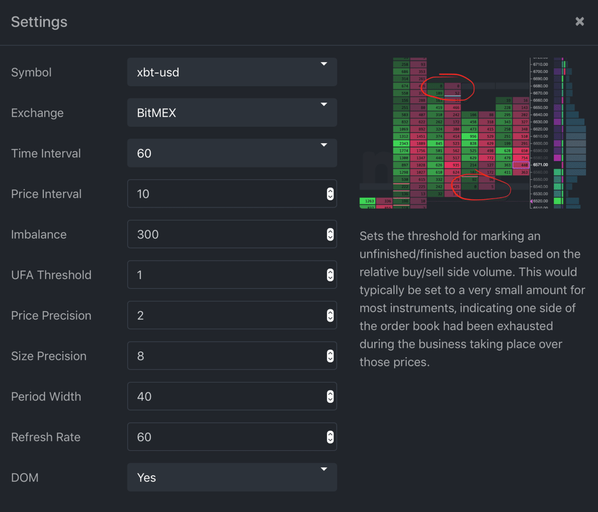 Orderflow/Market Profile｜EGG