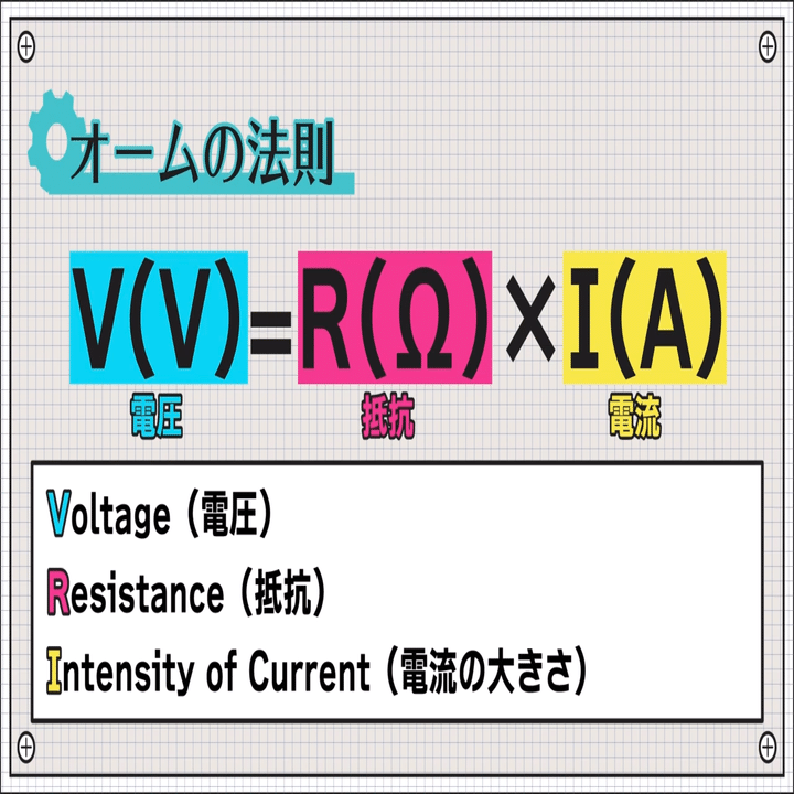 電子工作初心のためのオームの法則の使い方｜oshokrk