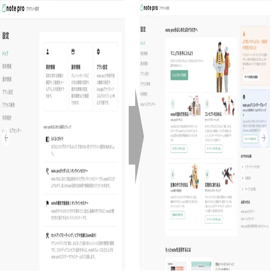Noteのbtob基盤チームとは Note Proは社内ベンチャーの空気感で作られている Note株式会社