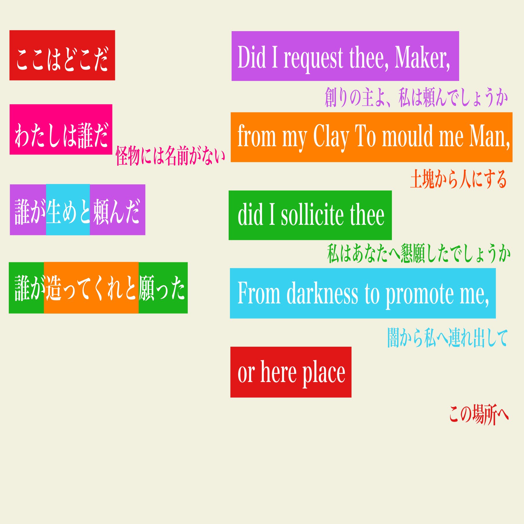 ミュウツーの逆襲 と 失楽園 の関係 72これチャンネル Note