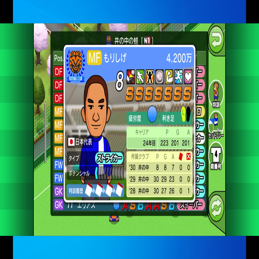 カルチョビットa 井の中の蛙 30年目 もーりー Note