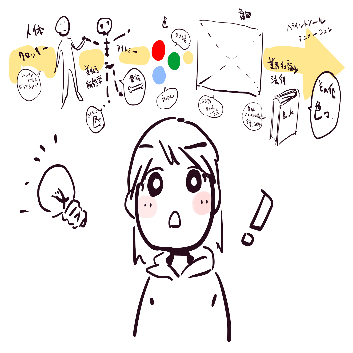 無料のイラスト講座があふれるなかで、なぜ私はオンライン大学で仕事をするのか｜KUAイラストレーションコース, image size:2000x1407