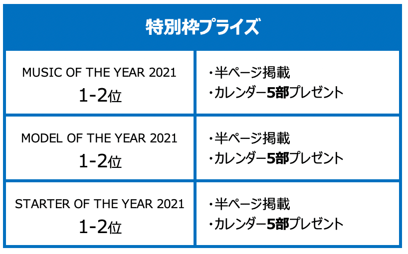 むちゅみ様ご確認用ページ - その他