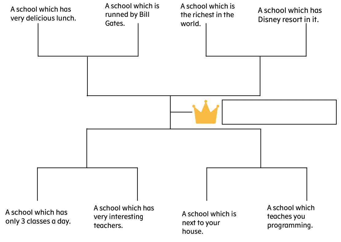 関係代名詞のパターンプラクティス 川村拓也 英語教師教育者 Note 関係代名詞のパターンプラクティス 川村拓也 英語教師教育者 Note