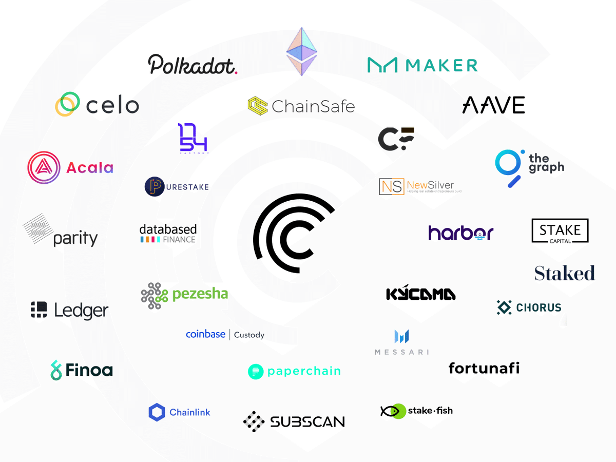 PolkadotのParachain、Centrifugeについて知ろう｜you425
