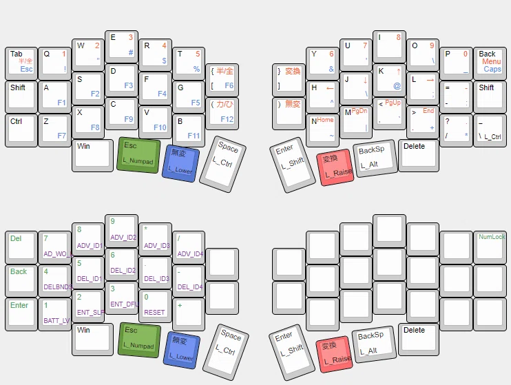 2021年から自作キーボードを始めて、約1年で作って作って作りまくった 