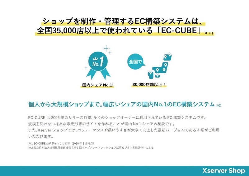 EC-CUBEの概要