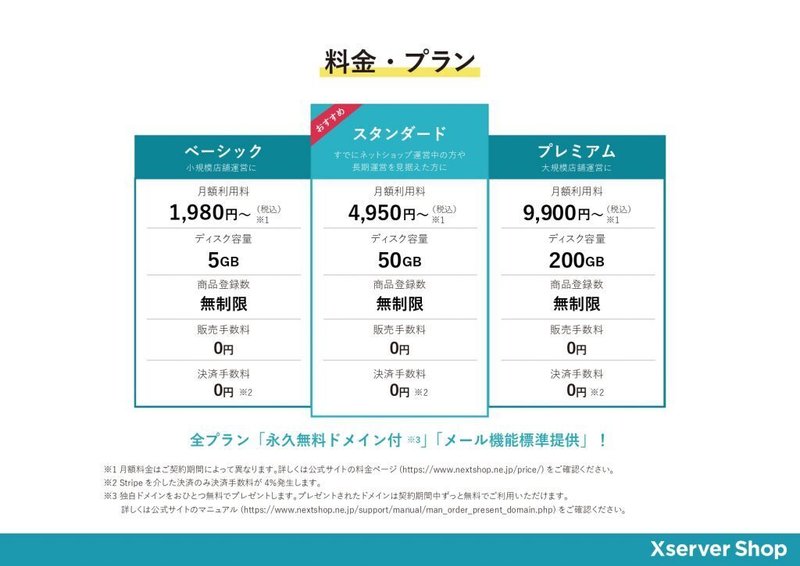 Xserverショップの料金プラン