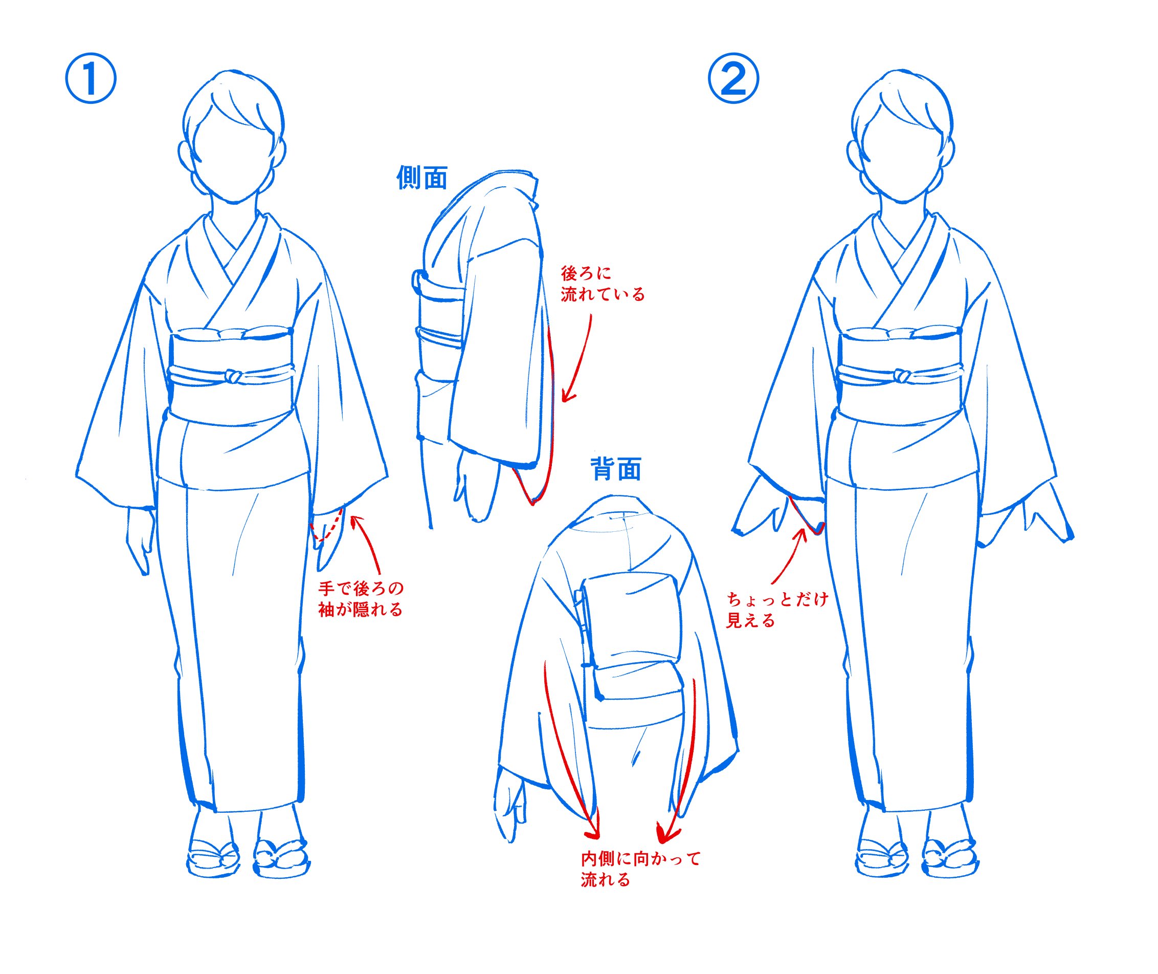 構造がわからなくても大丈夫 それっぽく着物を描く方法 Kuaイラストレーションコース Note