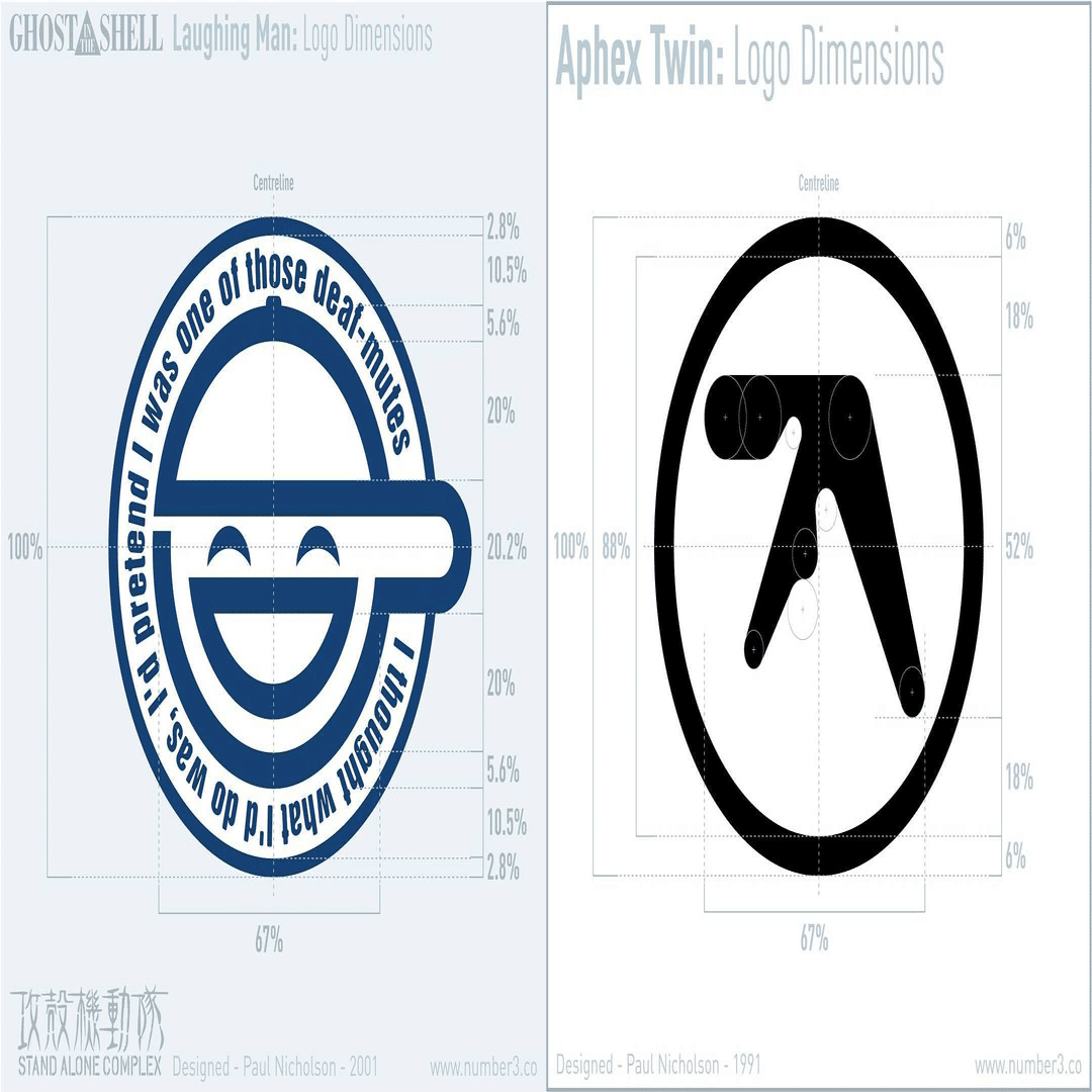 攻殻機動隊s A C の話 笑い男事件とaphex Twinの奇妙な類似性 カスオタク Note