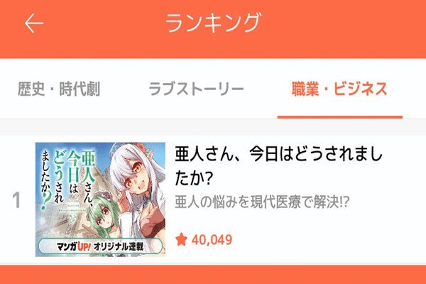 マンガ原作者 の新着タグ記事一覧 Note つくる つながる とどける