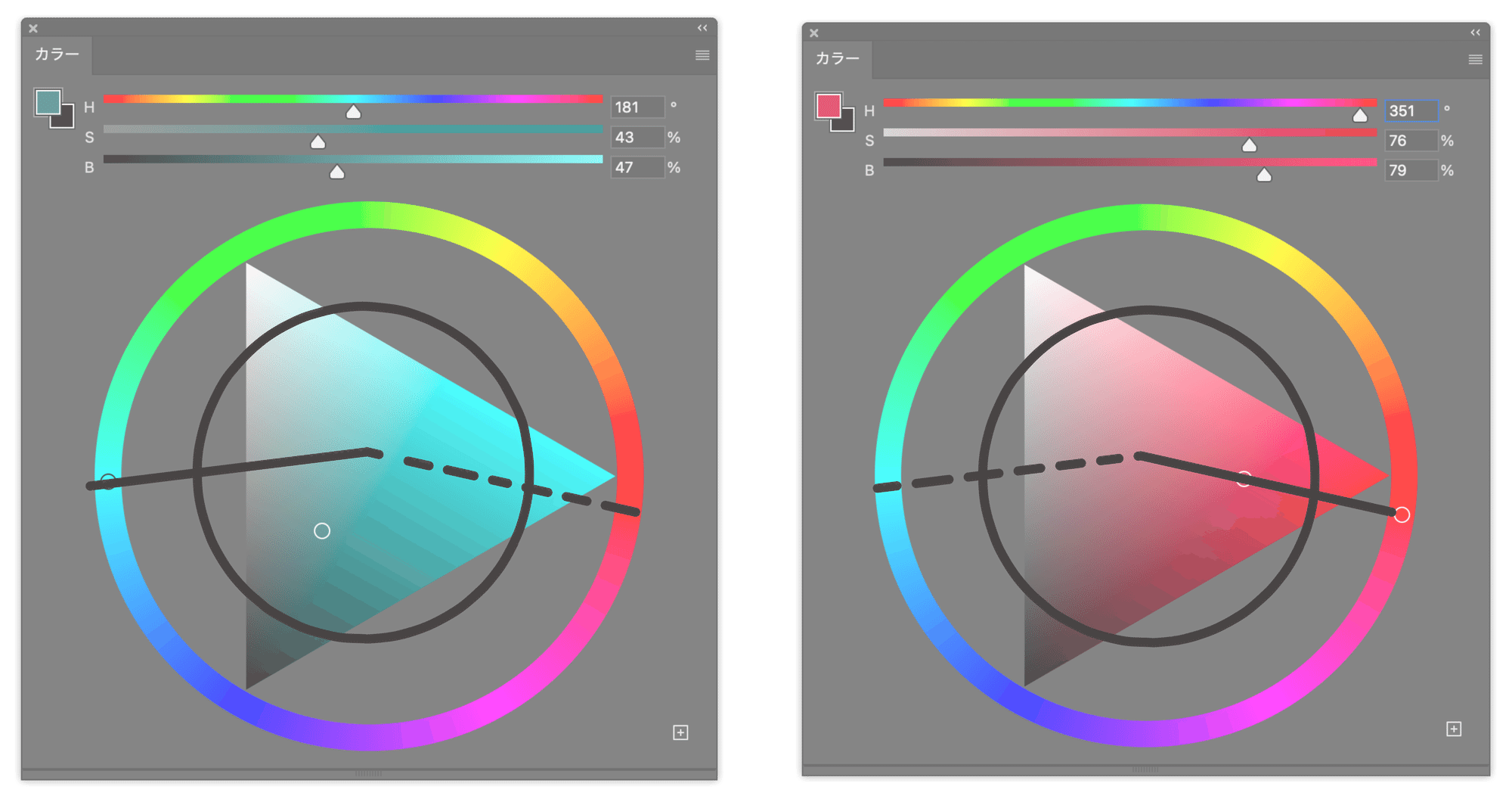 カラーホイールの補色は 補色じゃない 人の目とデジタルカラーの不思議な関係 Kuaイラストレーションコース Note カラーホイールの補色は 補色じゃない 人の目とデジタルカラーの不思議な関係 Kuaイラストレーションコース Note