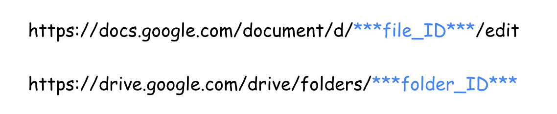 googleドキュメントファイルのID