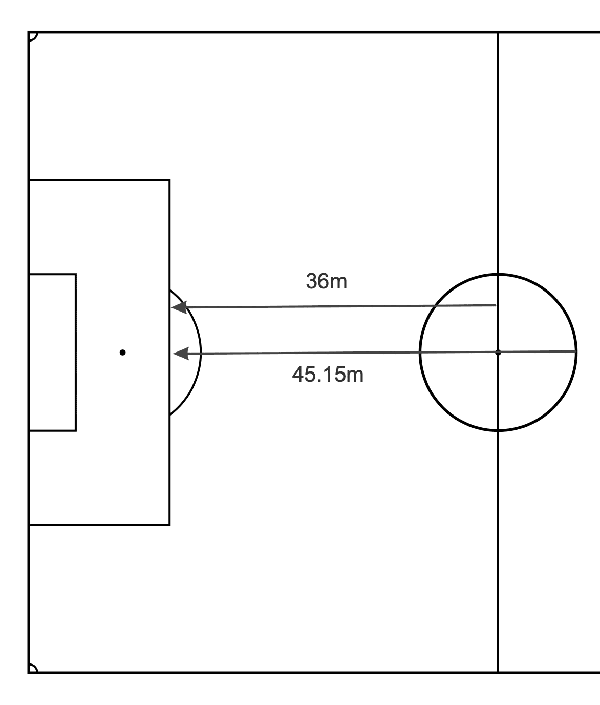サッカー選手の最大速度を引き出すロングスプリントトレーニング Keisuke Matsumoto Note サッカー選手の最大速度を引き出すロングスプリントトレーニング Keisuke Matsumoto Note