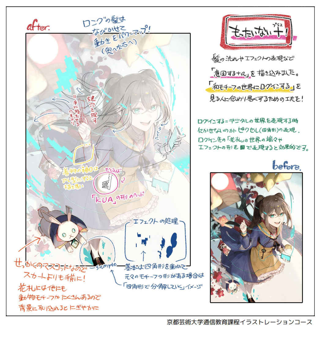 プロの添削から学ぶ イラスト上達術 大学の課題評価を解説します Kuaイラストレーションコース Note