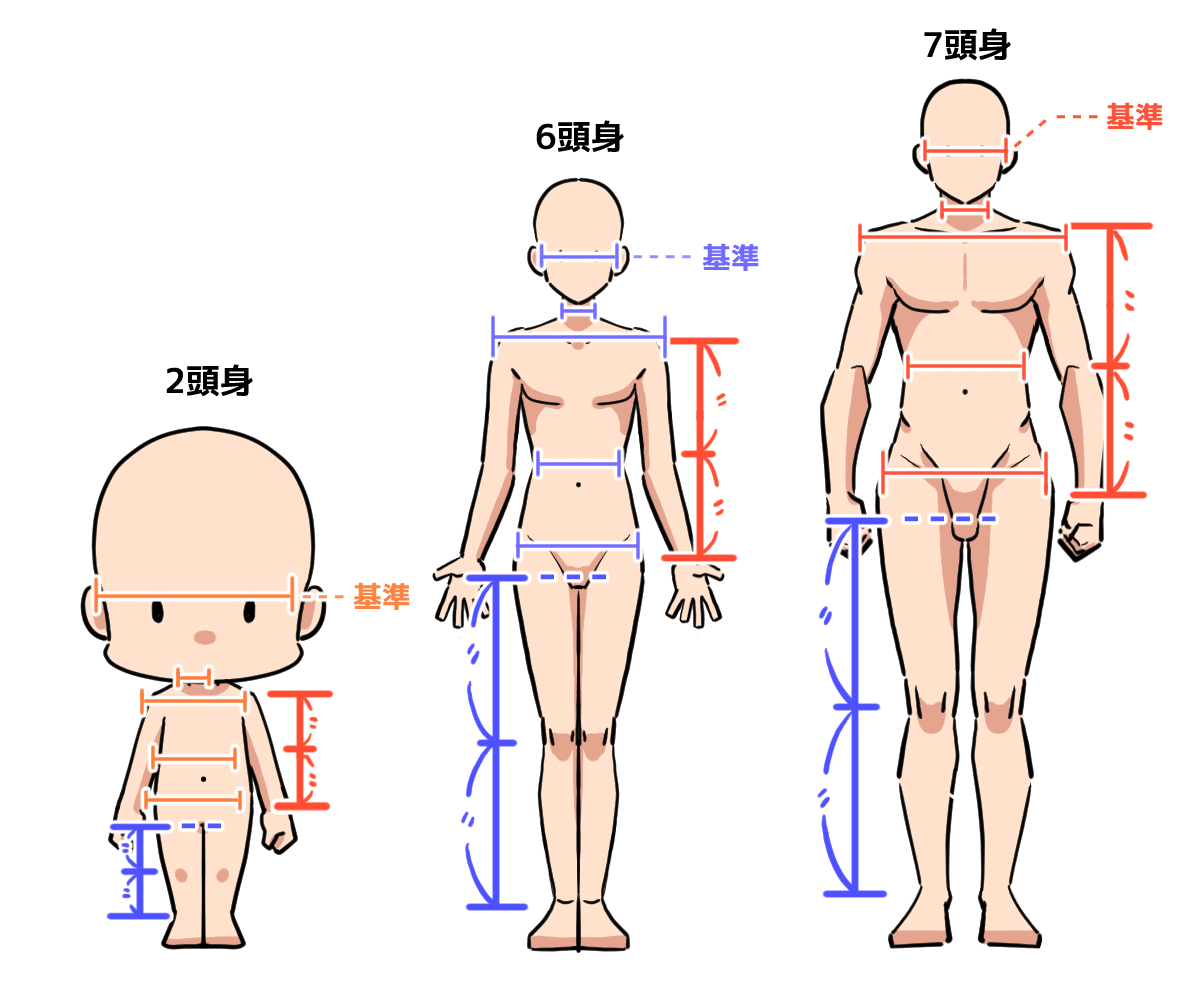 初心者向け 写すだけじゃない 確実にイラストの画力がupする 模写 の練習法 Kuaイラストレーションコース Note 初心者向け 写すだけじゃない 確実にイラストの画力がupする 模写 の練習法 Kuaイラストレーションコース Note