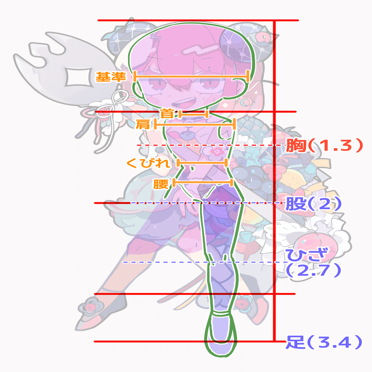 初心者向け 写すだけじゃない 確実にイラストの画力がupする 模写 の練習法 Kuaイラストレーションコース Note