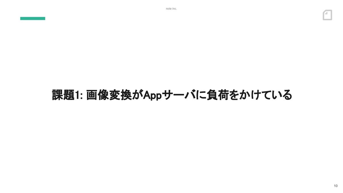 スライド:課題1、画像変換がAppサーバに負荷をかけている。
