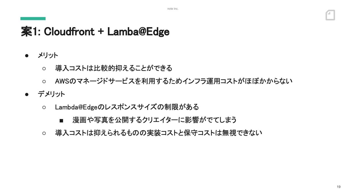 スライド:案1、Cloudfront + Lamba@Edge。メリット、導入コストは比較的抑えることができる。AWSのマネージドサービスを利用するためインフラ運用コストがほぼかからない。デメリット、Lambda@Edgeのレスポンスサイズの制限がある。漫画や写真を公開するクリエイターに影響がでてしまう。導入コストは抑えられるものの実装コストと保守コストは無視できない。