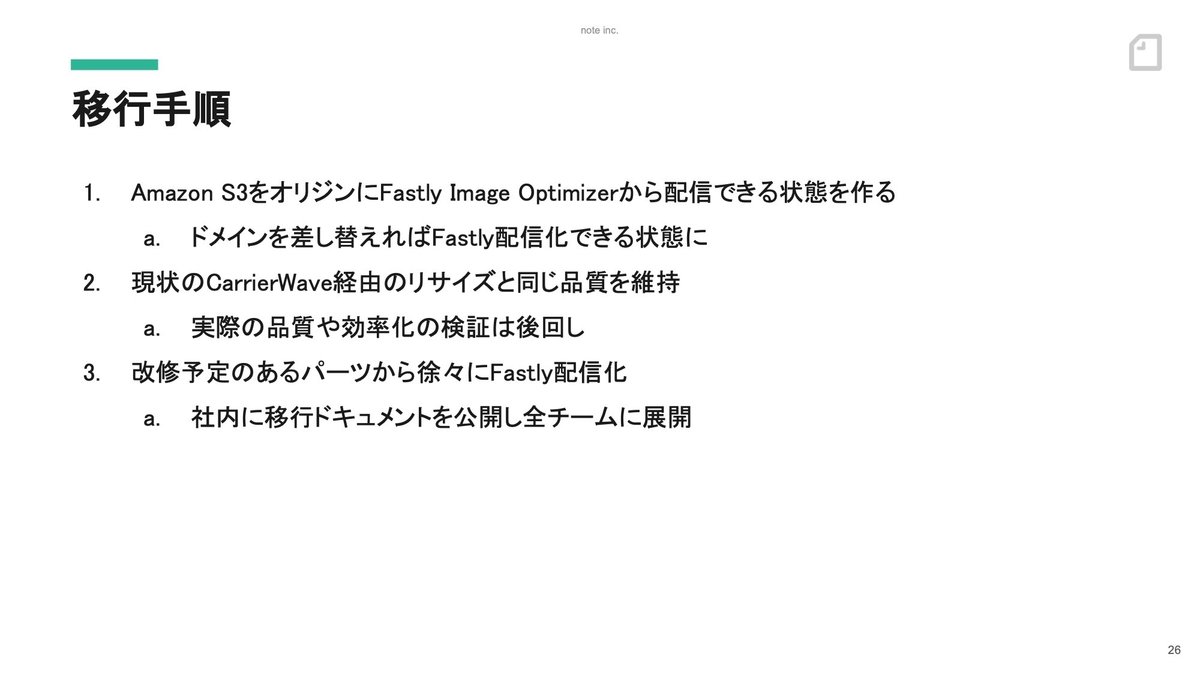 スライド:移行手順。Amazon S3をオリジンにFastly Image Optimizerから配信できる状態を作る。現状のCarrierWave経由のリサイズと同じ品質を維持。改修予定のあるパーツから徐々にFastly配信化。