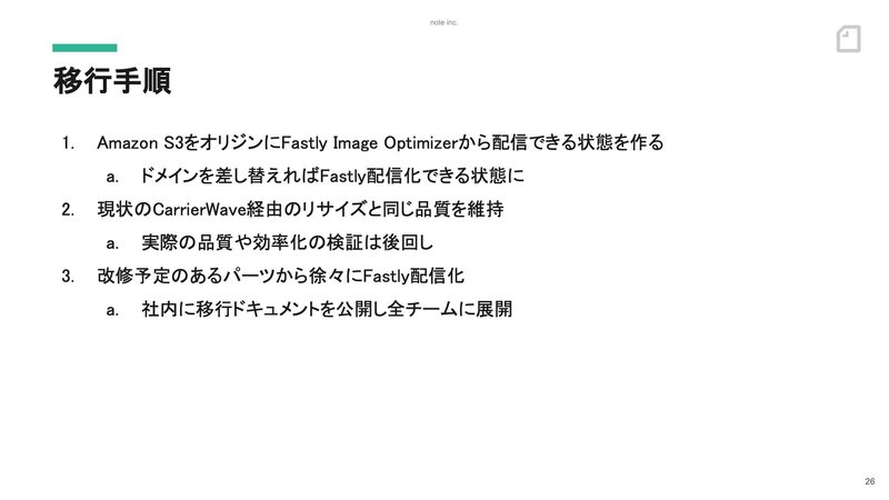スライド:移行手順。Amazon S3をオリジンにFastly Image Optimizerから配信できる状態を作る。現状のCarrierWave経由のリサイズと同じ品質を維持。改修予定のあるパーツから徐々にFastly配信化。