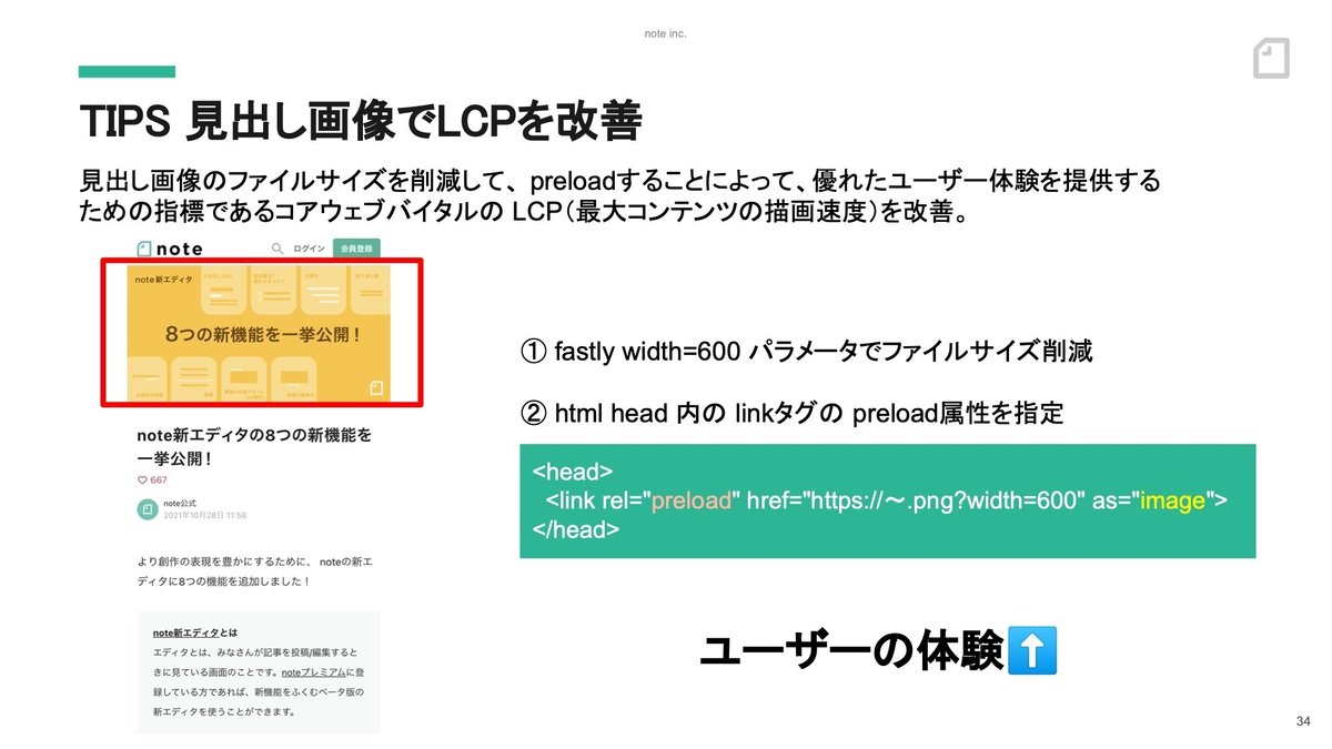 スライド:見出し画像のLCPを改善。見出し画像のファイルサイズを削減して、preloadすることによって、優れたユーザー体験を提供するための指標であるコアウェブバイタルのLCP(最大コンテンツの描画速度)を改善。