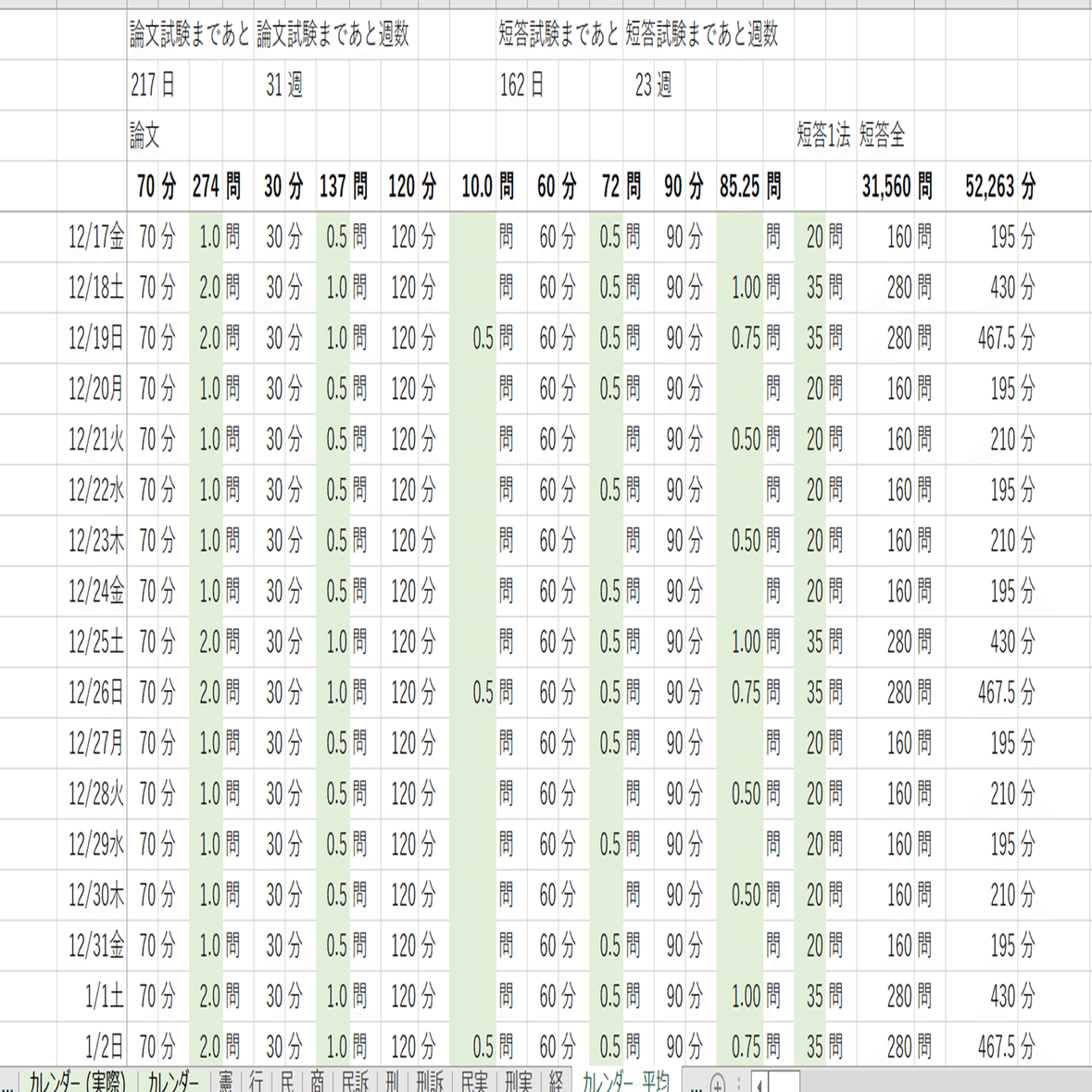 【最短合格セット】過去問29期分＆139期完全予想問題60問1セット　BR ◇冊子タイプ（A5サイズ）◇ 超重要過去問セレクト 過去28年