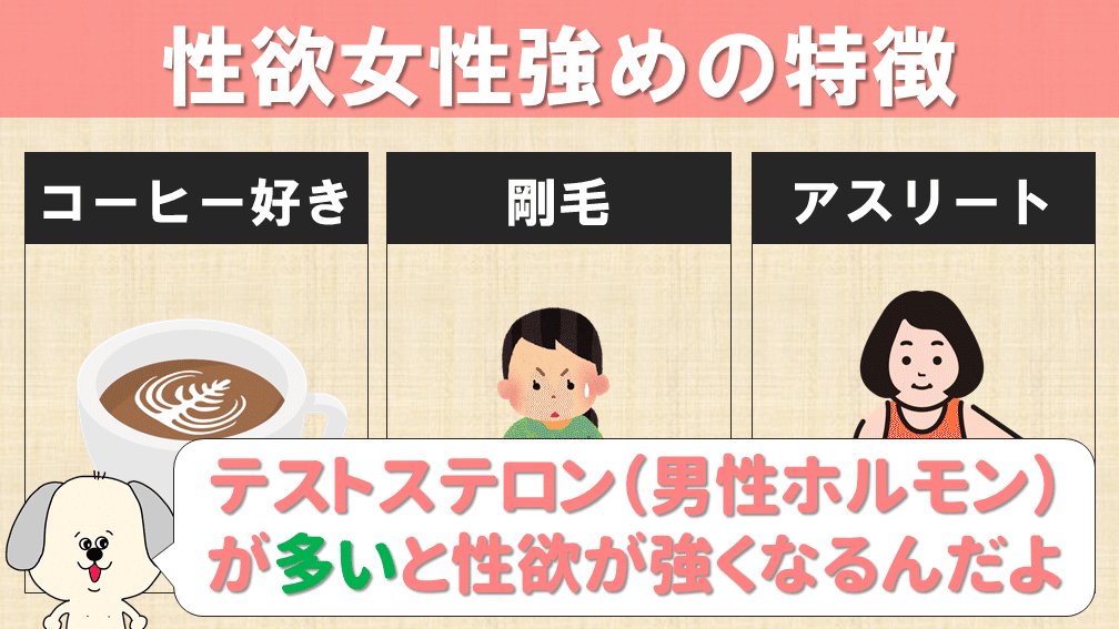 性欲アップ コーヒー