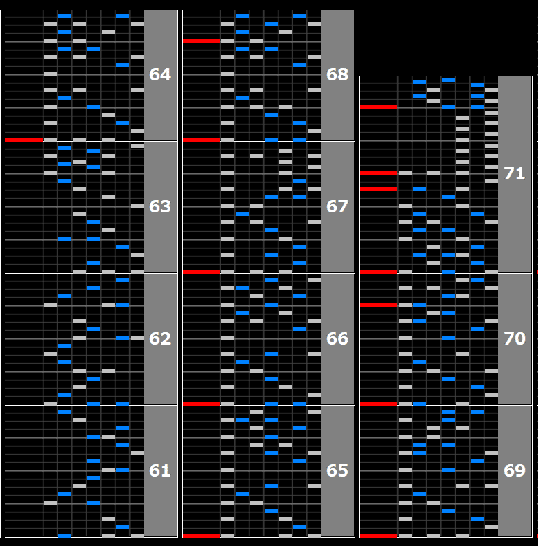 PUC_note】大真面目に皆伝になるための記事を書いてみる。｜KOMA27