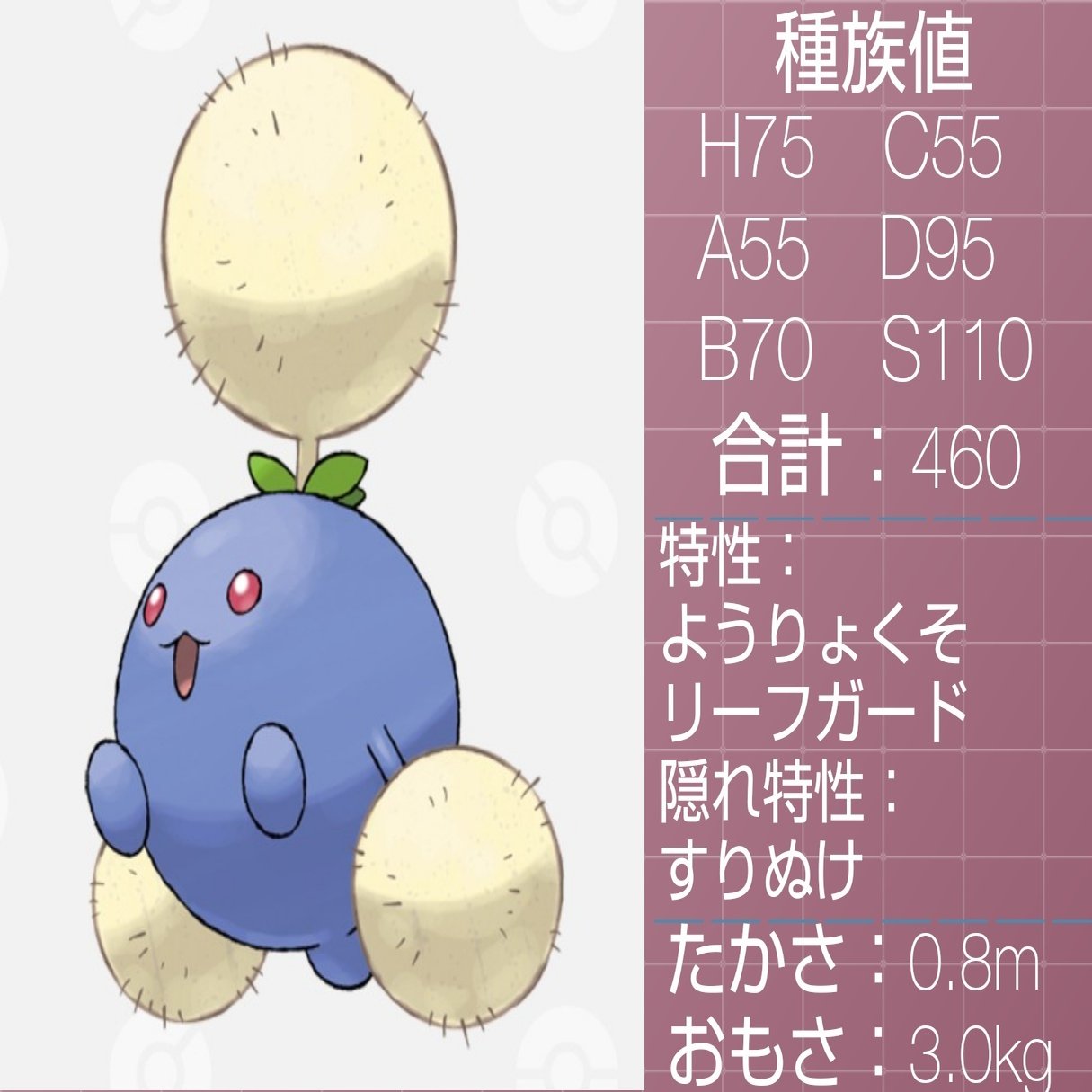すりぬけるポケモン達 リユルン Note
