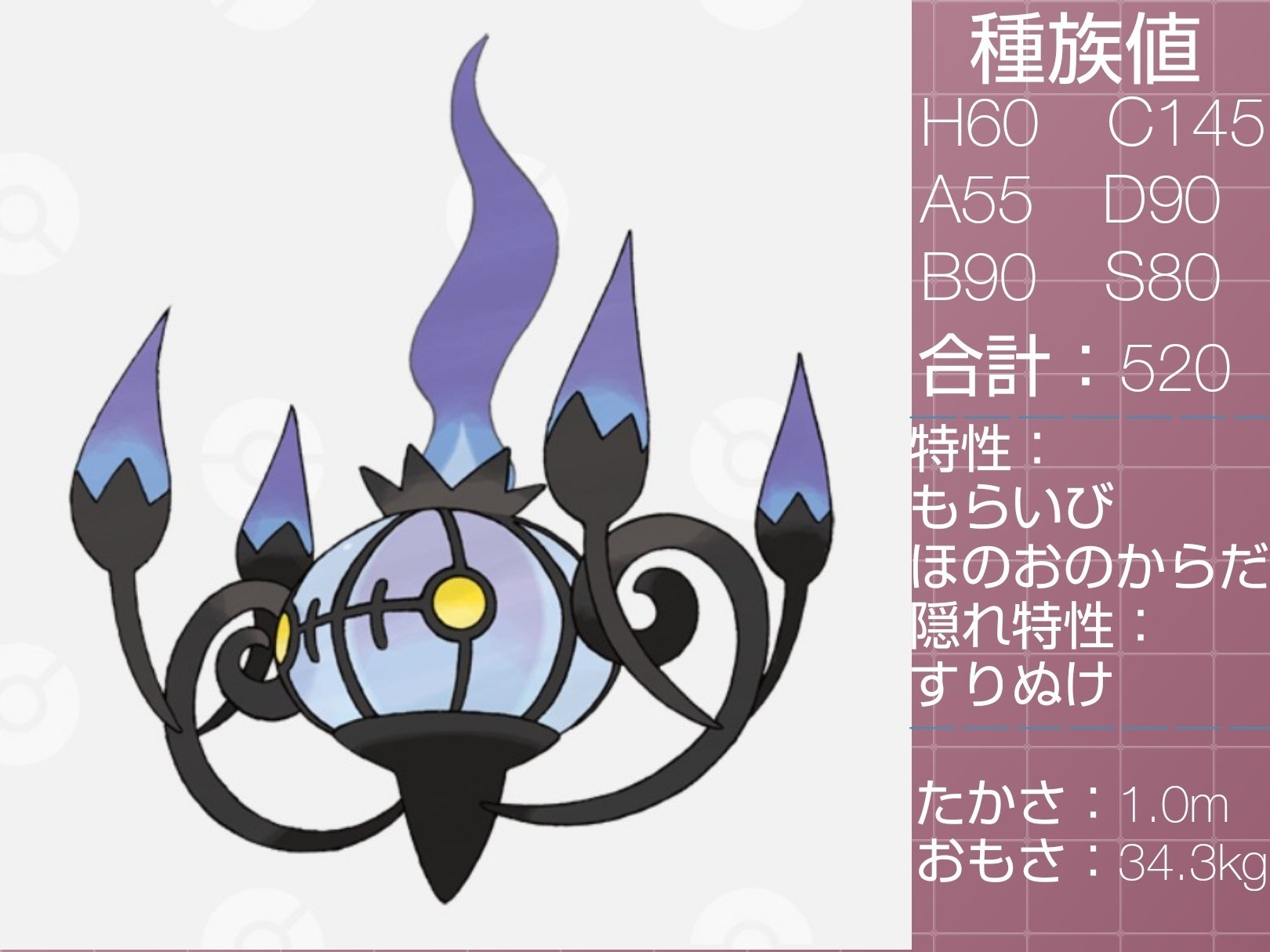 すりぬけるポケモン達 リユルン Note すりぬけるポケモン達 リユルン Note