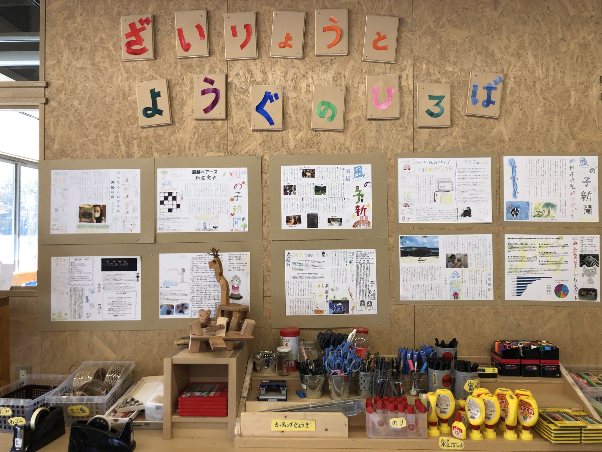 幼保小中の子どもたちが混 交 ざりあう学校ってどんな状況 軽井沢風越学園見学の振り返り Web版 ゆめのもり 大熊町立 学び舎 ゆめの森 公式アカウント 幼保小中の子どもたちが混 交 ざりあう学校ってどんな状況 軽井沢風越学園見学の振り返り Web版 ゆめのもり 大熊町立 学び舎 ゆめの森 公式アカウント