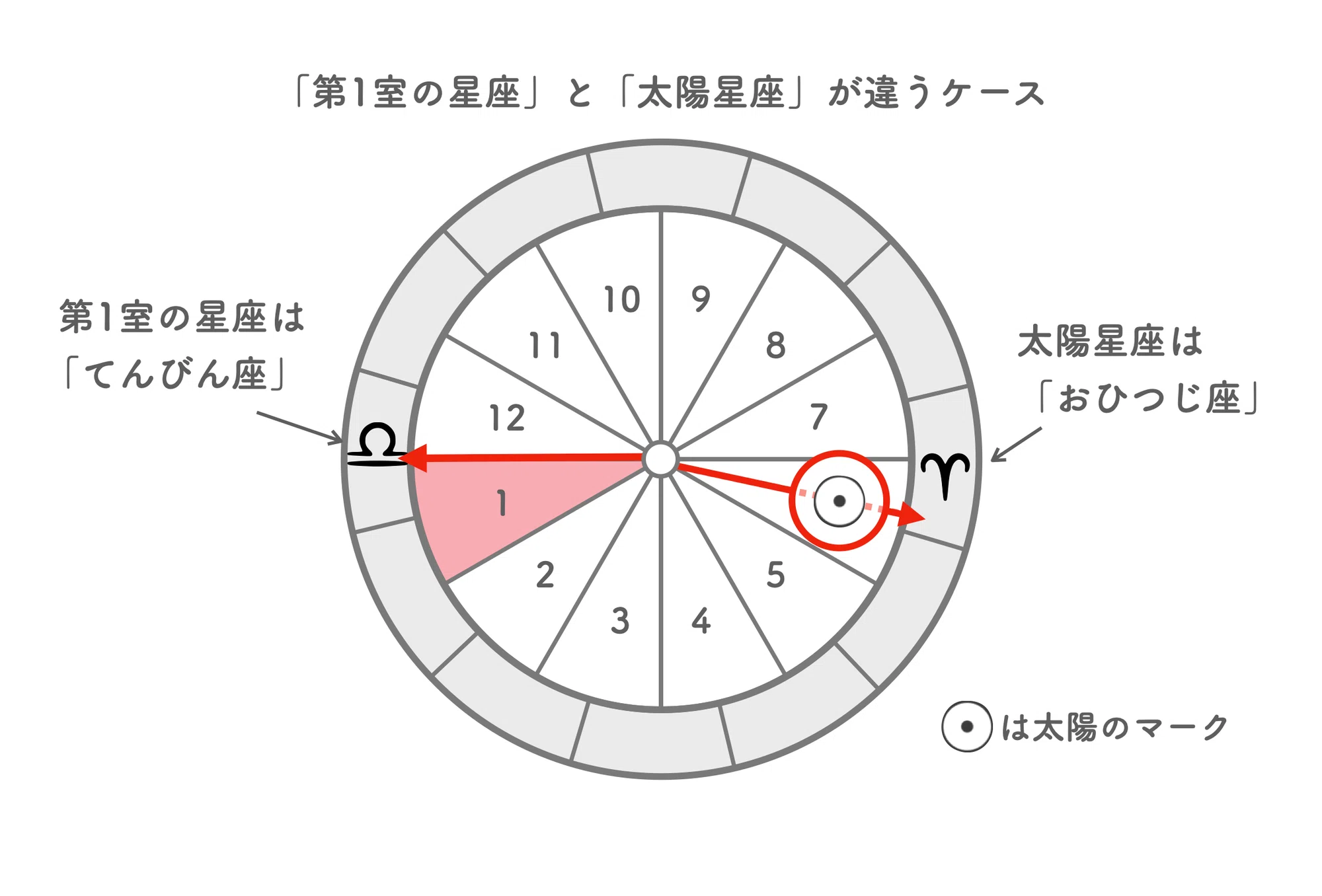 自分の人生の歩み方と己のペルソナに気づく 峰村 佳 Note 自分の人生の歩み方と己のペルソナに気づく 峰村 佳 Note