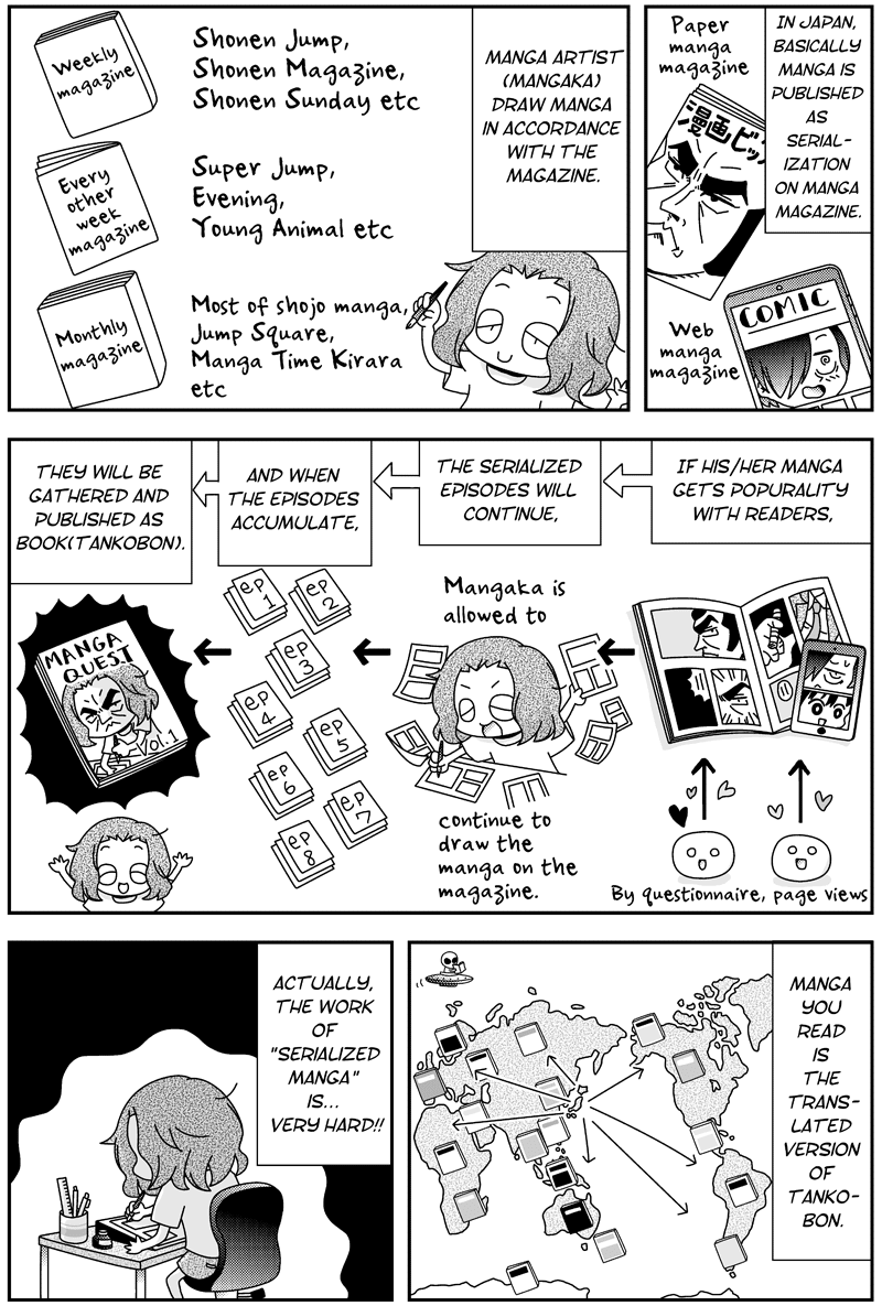 This Is Japan 第１話 This Is Manga 杉山 Note