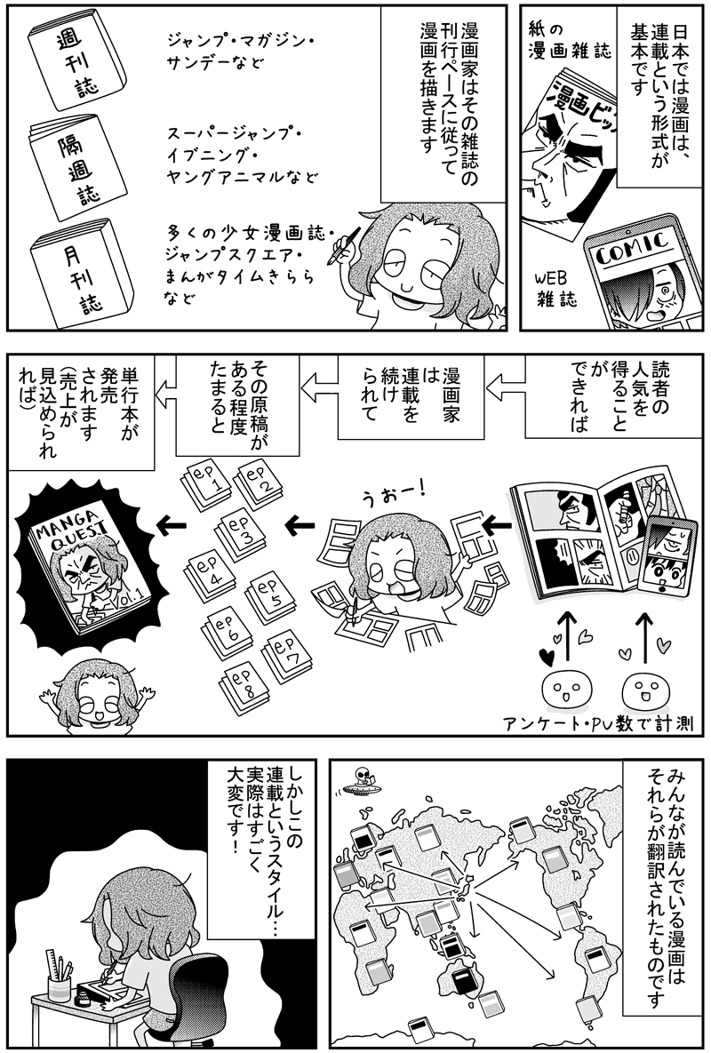 This Is Japan 第１話 This Is Manga 杉山 Note