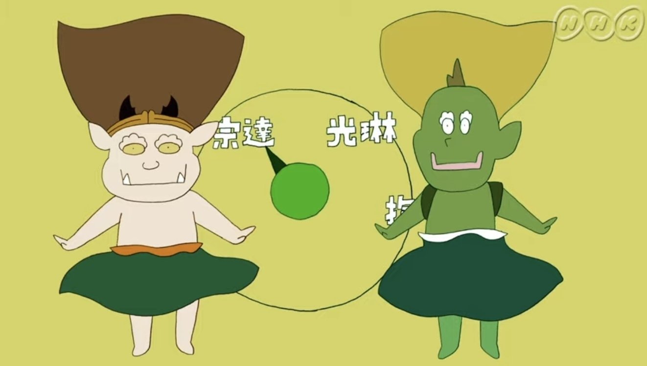 びじゅチューン 私的極小ネタ図鑑 ３６ 読む猫 Note