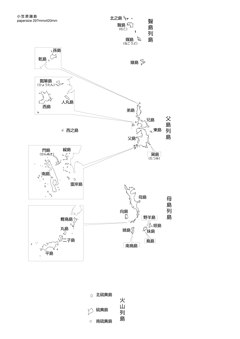 三国通覧図説｜デジタルミュージアム｜和泉市久保惣記念美術館