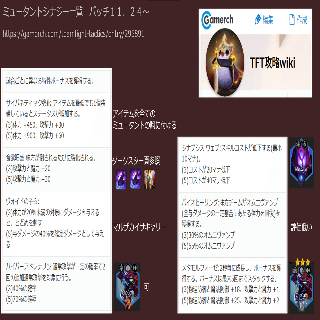 Sologesangのティアリスト11 24 セット６ 突然変異パッチ Orgap Note