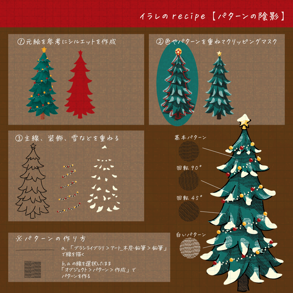レトロなツリーのクリスマスカード Ia Note