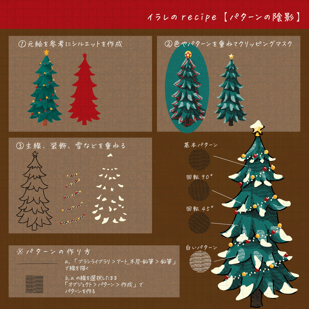 レトロなツリーのクリスマスカード Ia Note レトロなツリーのクリスマスカード Ia Note