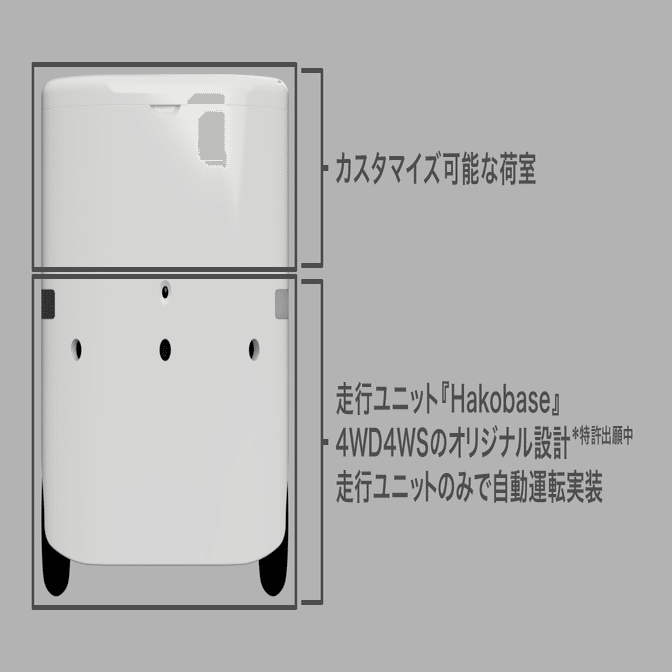 Hakobotの自動配送ロボットの紹介 - ハードウェア編 -｜株式会社Hakobot