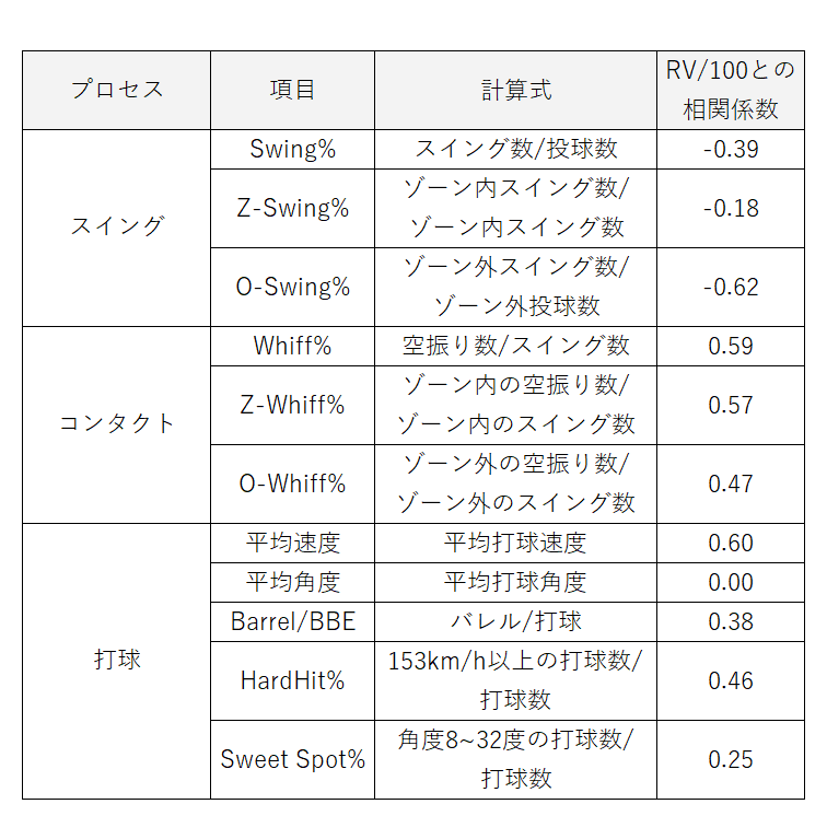 テイスティング虎の巻※付録の分析データなし InDesign CS3：PDF保存時の設定について（PDF/X-1a）｜DTP・印刷