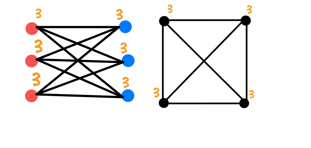 Le Algorithm: 予想の紹介は止そう
