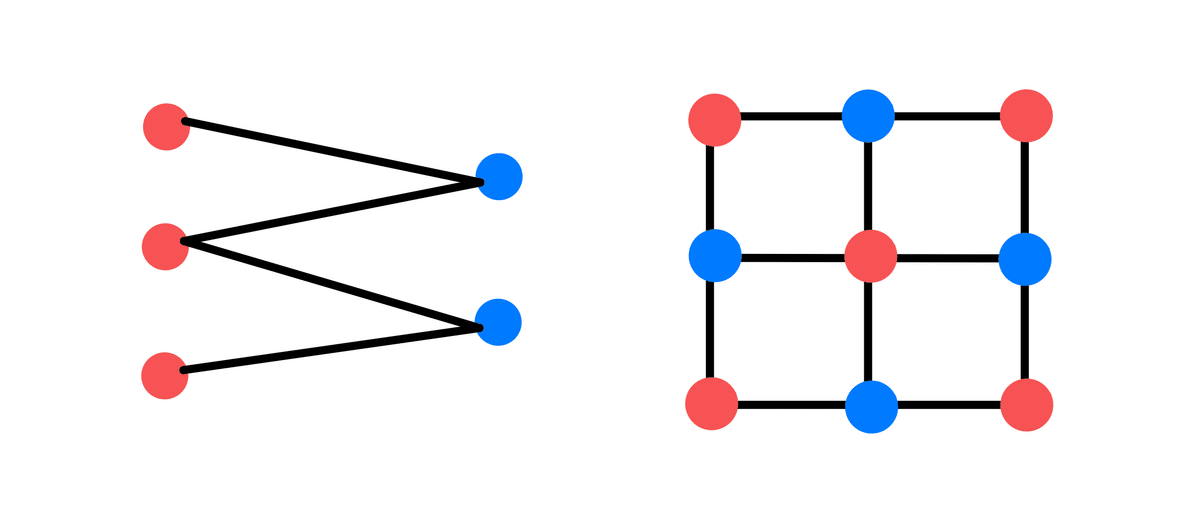 Le Algorithm: 予想の紹介は止そう